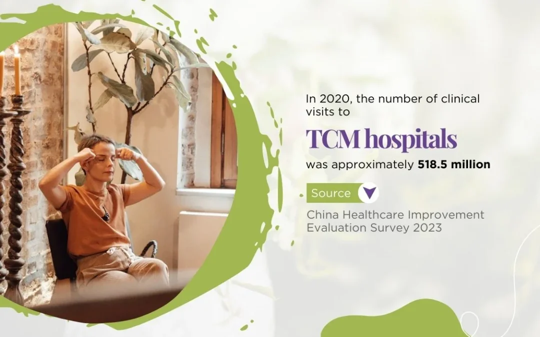 Demystifying TCM: Embracing its Value in Healthcare