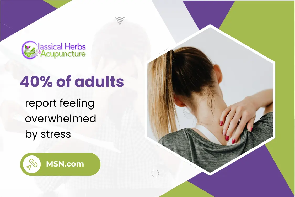 Relieve Wrist Pain with Acupressure: How TCM Helps in Pain Management